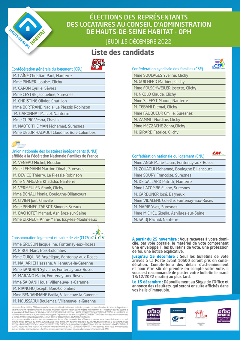 liste des candidats