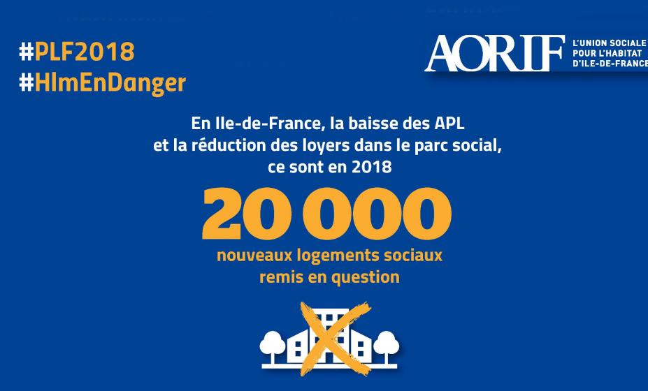 Infographie de l’AORIF (Association des organismes Hlm d’IdF) sur les impacts du PLF 2018 en Ile-de-France. Novembre 2017
