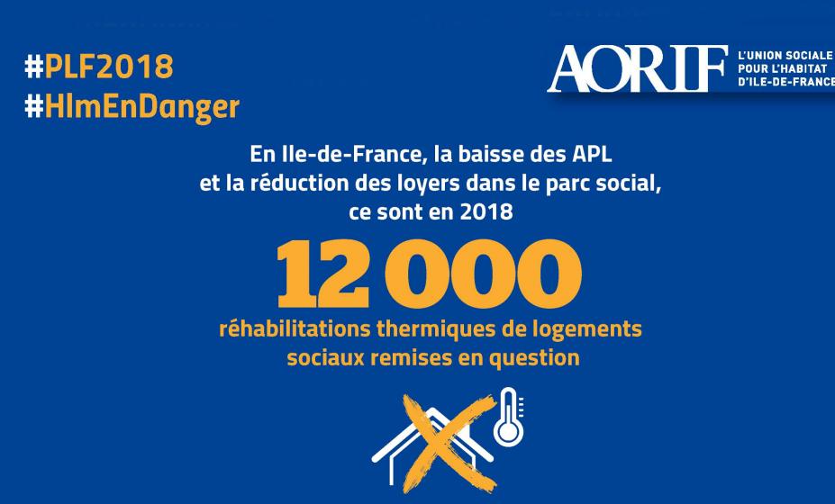 Infographie de l’AORIF (Association des organismes Hlm d’IdF) sur les impacts du PLF 2018 en Ile-de-France. Novembre 2017