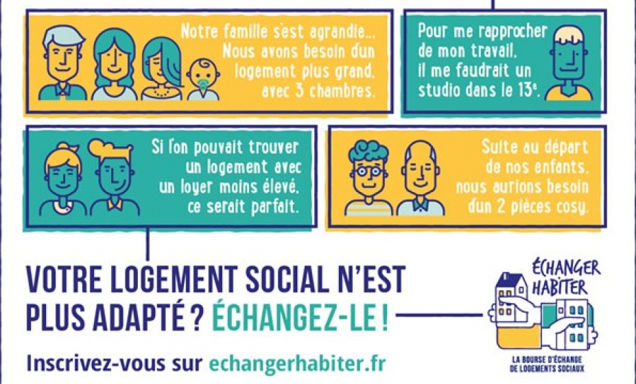 Echanger Habiter