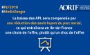 Infographie de l’AORIF (Association des organismes Hlm d’IdF) sur les impacts du PLF 2018 en Ile-de-France. Novembre 2017